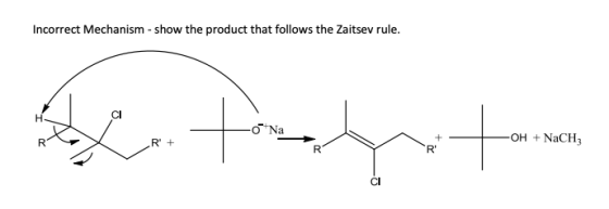 Incorrect Mechanism - show the product that follows the Zaitsev rule. O Na R + -OH + NaCH3 R