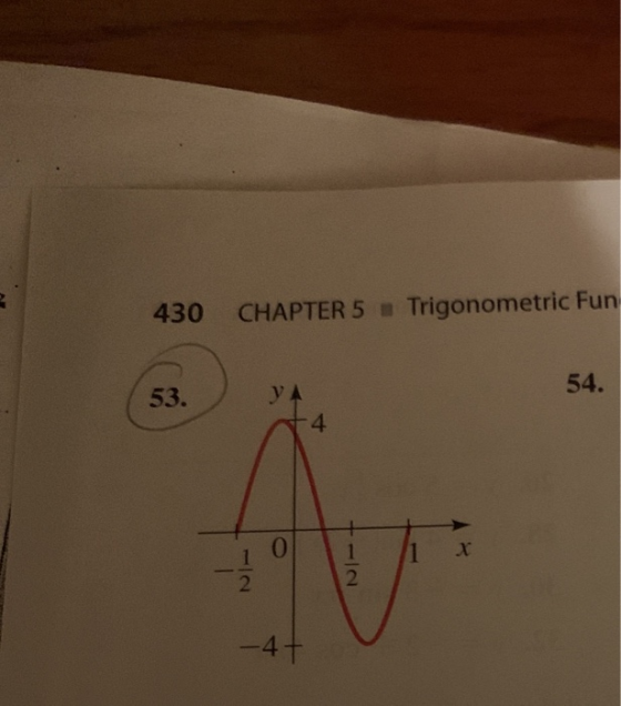 430 CHAPTER 5 Trigonometric Fun 53. 54. +- NI- a