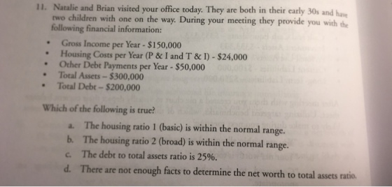 11. Natalie and Brian visited your office today. They are both in their early 30s and have rwo children with one on the way. During your meeting they provide you with tha following financial information: Gross Income per Year- $150,000 Housing Costs per Year (P & I and T &I) $24,000 Other Debt Payments per Year- $50,000 Total Assets- $300,000 Total Debt-$200,000 Which of the following is true? The housing ratio 1 (basic) is within the normal range. b. The housing ratio 2 (broad) is within the normal range. c. The debt to total assets ratio is 25%. d· There are not enough facts to determine the net worth to total assets ratio a.