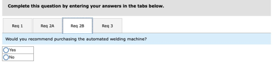Complete this question by entering your answers in the tabs below. Reg 1 Req 2A Req 2B Req3 Would you recommend purchasing th