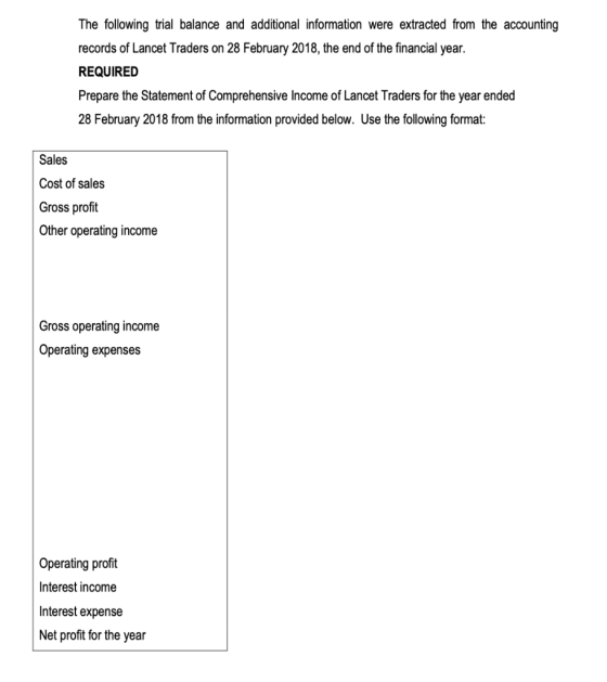 The following trial balance and additional information were extracted from the accounting records of Lancet Traders on 28 Feb