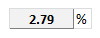 2.79 %