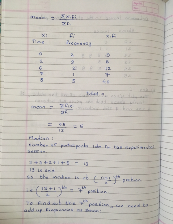 Xi X: f Ti me rcqueneg 2. 2. 3 I 2. PA 40 5 add 65-5 13 amber f portii pants late 2+2+2+1+-5 = 13 so the median is a tho cxperi Sessi th pasibian OSi the add up fxcqu encias as shosa