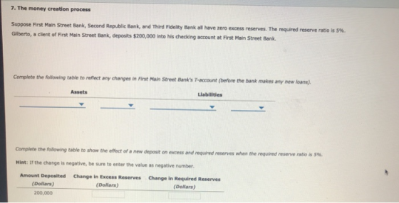 7. The money creation process Suppose First Main Street Bank, Second Republic Bank, and Third Fidelity Bank all have zero exc