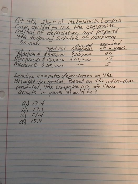 its businss, Londres ath eciaedto use yhe Composite of e prciatzay and olowing Scheduk of nachineny Owned EStimafe achin A $350000 25o Lonclrys com putes depreciaftim on Yhe Straight fine method, Based on the informabn presented, the compeste life of hise assets in yers Shovlel be? assets n yars should a.) 13. /5,9