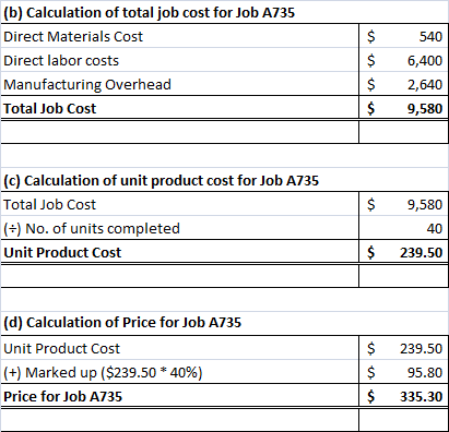 540 (b) Calculation of total job cost for Job A735 Direct Materials Cost Direct labor costs Manufacturing Overhead Total Job