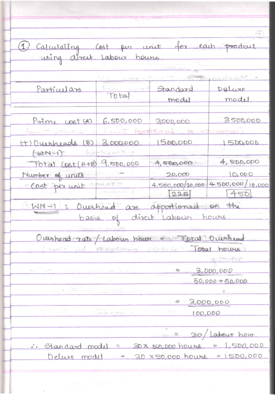 Calaulaling usina airat Labour hone fxeab pnduut Cest unat Standard Partiuulars paluxe To ta modl modul Prime ceet CA 3500,00