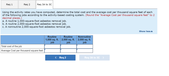 Req 1 Reg 2 Req 3A to 30 Using the activity rates you have computed, determine the total cost and the average cost per thousa