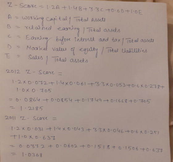 Z-Score - 1. 2A + 1.4 B+ Z3C to 6D+IIOE A = working capital 1 Total Assets B = retained earning / Total assets c = Earning be