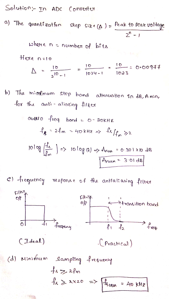 Solution:- In ADC Converter a) The quantization Step size (A) = Peak to Peak voltage 2-1 where n = number of bits Here n=10 A
