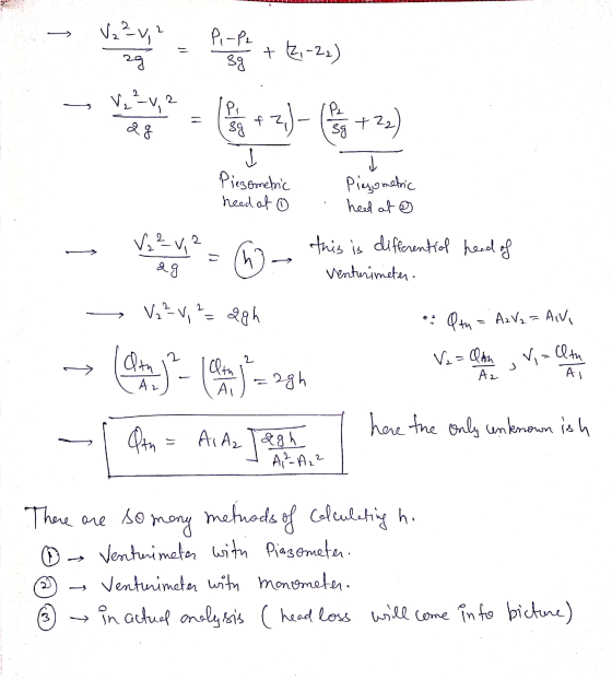 V2 ²v, ² ag Picha Pi-pe 3g + 2,-22) V₂²-v, 2 ГР. Pi 8g 다 3g +22) J - Piesometric head of ☺ Piesomekic heed at @ V2²V, 2 c wo
