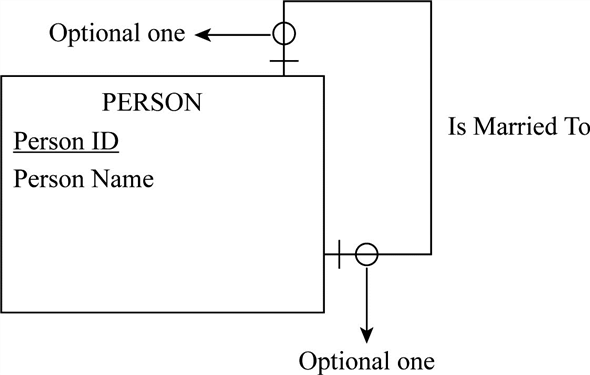 C:\Users\300889\AppData\Local\Microsoft\Windows\Temporary Internet Files\Content.Outlook\XNEWY8E1\10943-2-12PE_fig1.jpg