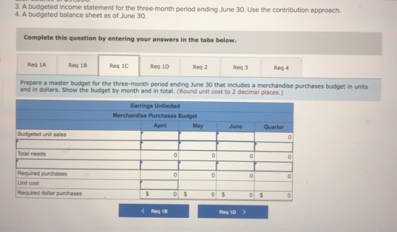 3. A budgeted income statement for the three-month period ending June 30. Use the contribution approach. 4. A budgeted balanc