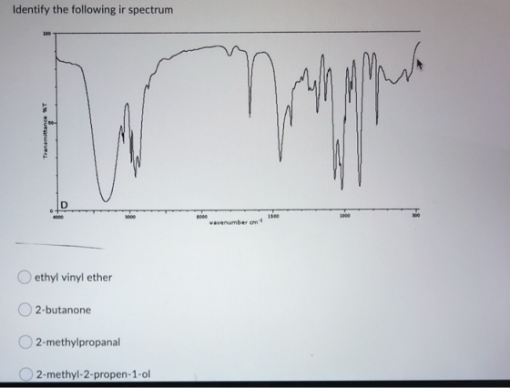Identify the following ir spectrum 100 Transmittance *T D 0 4000 3000 1300 1000 100 2000 wavenumber om ethyl vinyl ether 2-bu