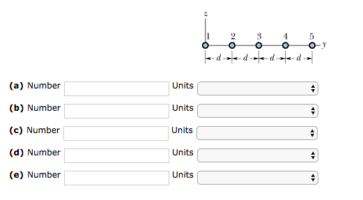 4 o- d d (a) Number Units Units (b) Number (c) Number Units (d) Number Units (e) Number Units