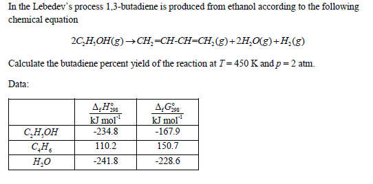 In the Lebedevs process 1,3-butadiene is produced from ethanol according to the following chemical equation 20,H,OH(g)->CH.-CH-CH-CH2(g)+2H,O(g)+H2(g) Calculate the butadiene percent yield of the reaction at T-4 lXata 50 K andp 2 atm. CH,OH2348 110.2 -241.8 C4H, H20 167.9 150.7 -228.6