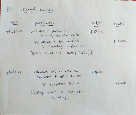 2) Journal Entries I Credit Date 31/12/2018 particulars Debit Loss due to decline in $ 68000 inventory to Nav Ak Dr. To Allow