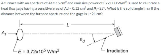 A furnace with an aperture of Af = 15 cm2 and emissive power of 372,000 W/m2 is used to calibrate a heat flux gage having a s