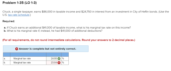Problem 1-35 (LO 1-3) Chuck, a single taxpayer, earns $86,000 in taxable income and $24,750 in interest from an investment in