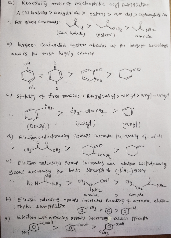 o a) Reachivily order of nucleophilic acyl substitution Acid halides > anhydrides > esters> amides carboxylate ion . For give