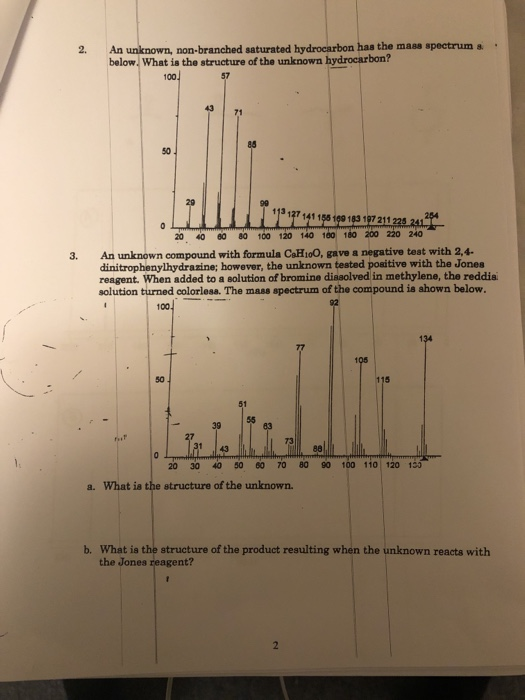 2. . An unknown, non-branched saturated hydrocarbon has the mass spectrum s below. What is the structure of the unknown hydro
