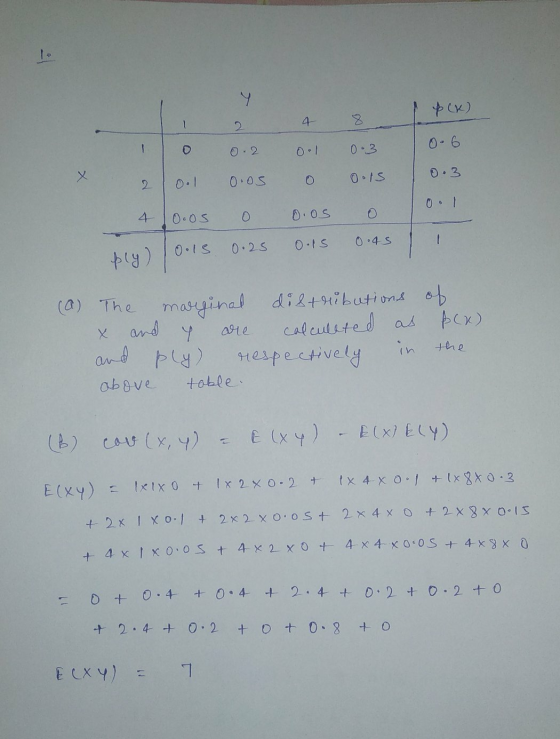 - 1 1 0 0.1 o.os x 2 4 2 0.2 0.05 0 0.25 4 0.1 0 0.05 0.15 - wo 8 IP (K) 0.3 0.6 0.rs 0.3 o 0.45 II ply) 10.15 (a) The margin