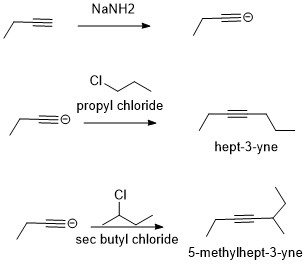 NaNH2 propyl chloride hept-3-yne CI sec butyl chloride 5-methylhept-3-yne