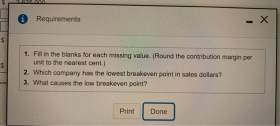 000 Requirements $ 1. Fill in the blanks for each missing value. (Round the contribution margin per unit to the nearest cent.