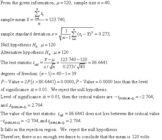 From the given information, μ 120, sample size : 40 sample mean - 123.740 72 sample standard deviation s Null hypothesis Ho: f 120 Alternative hypothesis Ha , щ # 120 The test statistic t...- -u 123.740-120 86.6441 0273/ 40 degrees of freedom (n-1)-40-1-39 P-Value 2P(t>86.6441) 0.0000,P-Value 0.0000 less than the level of significance 0.01. We reject the null hypothesis Level of significance α = 0.01, then the critical values are-foo0.40-1)--2.704 and foos,40-) 2.704 The value of the test statistic ta-866441 does not lies between the critical value -2.704, an d loos.so-) 2.704 (0005.40-1) It falls in the rejection region. We reject the null hypothesis Therefore, there is no enough evidence to conclude that the mean is 120 volts