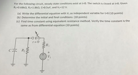 For the following circuit, steady state conditions exist at tco. The switch is closed at t-0. Given R1-0.68kO, R-1.8ko, C-0.SuF, and Vi-12 V (a) Write the differential equation with Vc as independent variable for o (10 points) (b) Determine the initial and final conditions (10 points) (c) Find time constant using equivalent resistance method. Verify the time constant is the same as from differential equation (10 points) Rs Vi