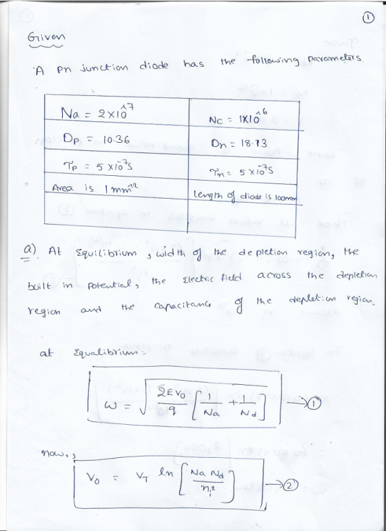 Grivenn A Pn unckim dode has he foltoina payom etars Na 2xI0 NcXlo 10.36 Dn 18 13 Avea is n iUn the de pletion regim, he zlechi (fided across th e deplet(an tちe bo, I t in Rotewkiak , region a theCofacitan at valibrim 0 Na Nd 2