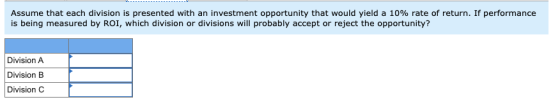 Assume that each division is presented with an investment opportunity that would yield a 10% rate of return. If performance i