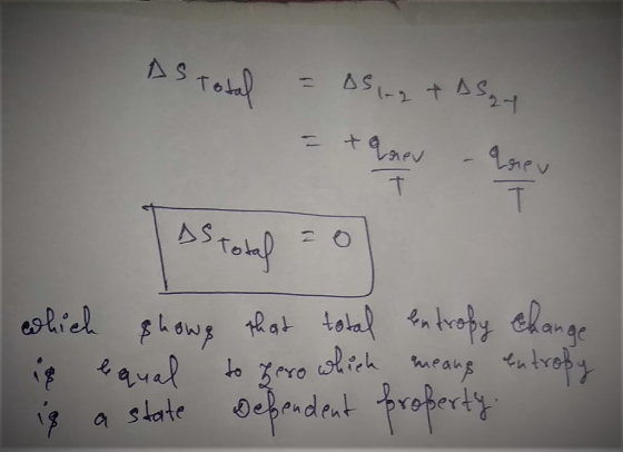 As total = Asing + As ay I tarev - Creu Tas total = 0 is is equal a state to hero which means entropy dependent property.