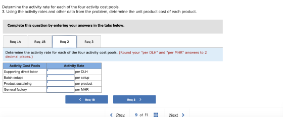 Determine the activity rate for each of the four activity cost pools. 3. Using the activity rates and other data from the pro