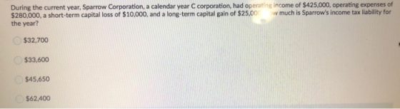 During the current year, Sparrow Corporation, a calendar year C corporation, had operating income of $425,000, operating expe