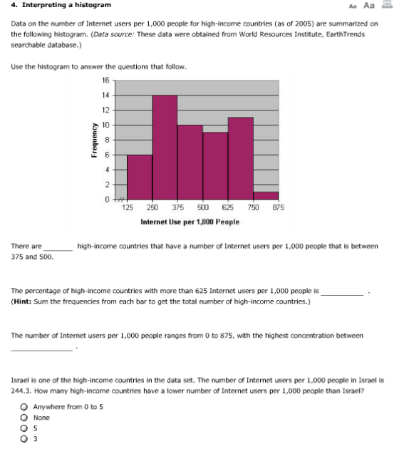 Interpreting a histogram Data on the number of Intemet users per 1,000 people for high-income countries (as of 2005) are summarized on the following histogram. (Data source: These data were obtained from World Resources Institute, EarthTrends searchable database.) Use the histogram to answer the questions that follow. 16 14 12 a 10 125 250 37 500 625 750 875 Internet Use per 1,000 People There are 375 and 500. high-income countries that have a number of Internet users per 1,000 people that is between The percentage of high-income countries with more than 625 Internet users per 1,000 people is (Hint: Sum the frequencies from each bar to get the total number of high-income countries.) The number of Internet users per 1,000 people ranges from 0 to 875, with the highest concentration between Israel is one of the high-income countries in the data set. The number of Internet users per 1,000 people in Israel is 244.3. How many high-income countries have a lower number of Internet users per 1,000 people than Israel? O Anywhere from 0 to 5 O None O 5 0 3