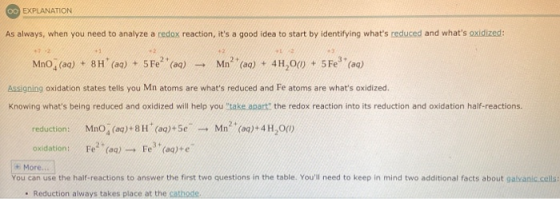 o0 EXPLANATION As always, when you need to analyze a redox reaction, its a good idea to start by identifying whats reduced