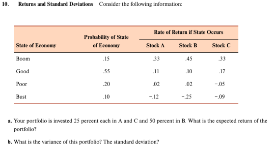 10. Returns and Standard Deviations Consider the following information: Rate of Return if State Occurs Probability of State o