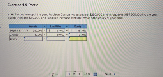Exercise 1-9 Part a a. At the beginning of the year, Addison Companys assets are $250,000 and its equity is $187,500. During the year assets increase $80,000 and liabilities increase $59,000. What is the equity at year-end? Assets Liabilities Equity Beginning250,000 Change Ending 63,000187,500 21,000 80,000 59,000+ 12 3 of 3 ENext>