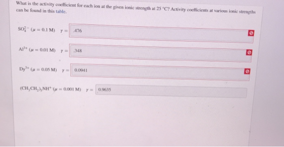 What is the activity coefficient for each ion at the given ionic strength at 25°C? Activity coefficients at various ionic str