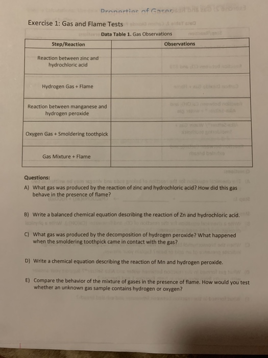 Dennartine nf Genre Exercise 1: Gas and Flame Tests Data Table 1. Gas Observations Step/Reaction Observations Reaction betwee