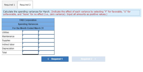 Required 1 Required 2 Calculate the spending variances for March. (Indicate the effect of each variance by selecting F for