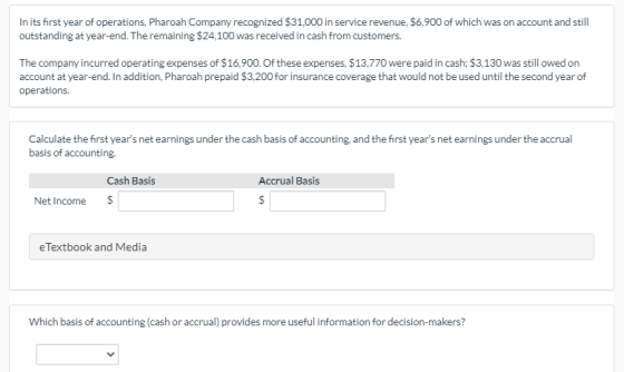 In its first year of operations, Pharoah Company recognized $31.000 in service revenue, $6,900 of which was on account and st
