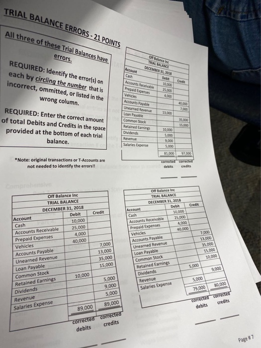 TRIAL BALANCE ERRORS - 21 POINTS All three of these Trial Balances have errors. On Blanc TROL BALANCE DECEMBER 31, 2012 REQUI
