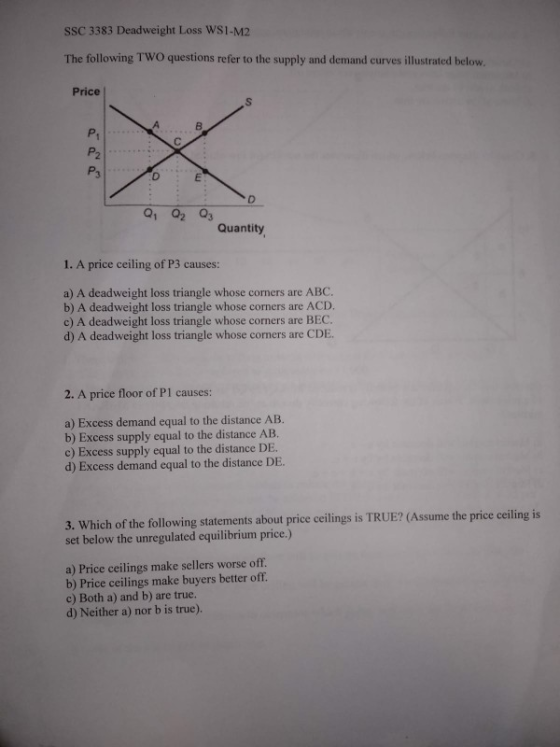 SSC 3383 Deadweight Loss WS1-M2 The following TWO questions refer to the supply and demand eurves illustrated below. Price Pa