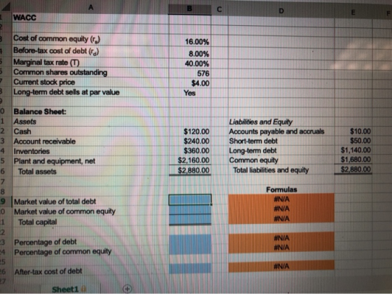 WACC Cost of common equity (r.) Before-tax cost of debt (ra) Marginal tax rate U Common shares outstanding Current stock pric
