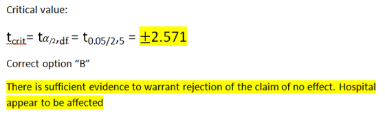Critical value: tarit= ta 2.df = t0.05/2,5 = +2.571 Correct option B There is sufficient evidence to warrant rejection of t