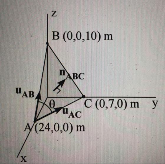 Z B (0,0,10) m nABC UAB A 0 C(0,7,0) my AC A (24,0,0) m X