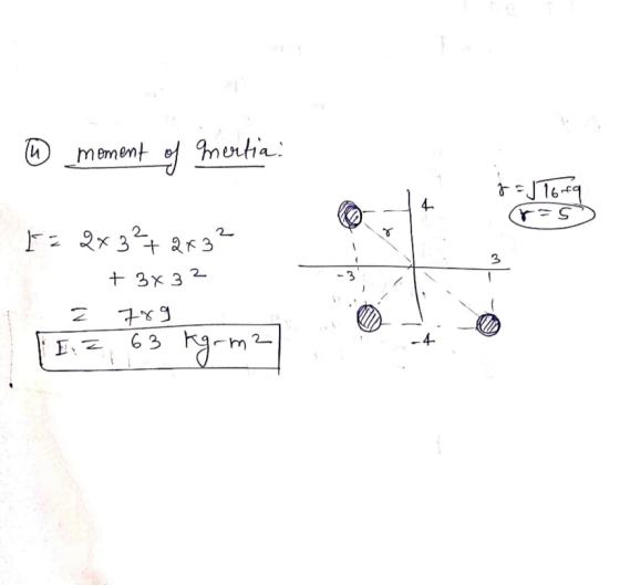 (и moment de Mertia: =J76-49 4 2x32 3 2 E = 2x3 + 3x32 2 789 63 kg-m2 IZ -4