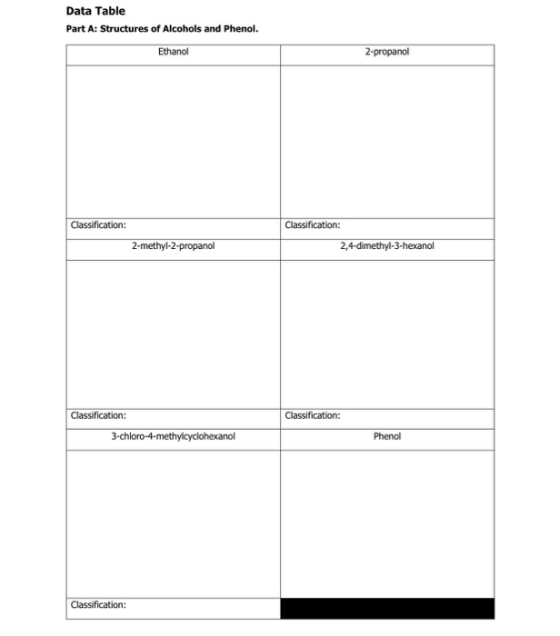 Data Table Part A: Structures of Alcohols and Phenol. Ethanol 2-propanol Classification: Classification: 2-methyl-2-propanol